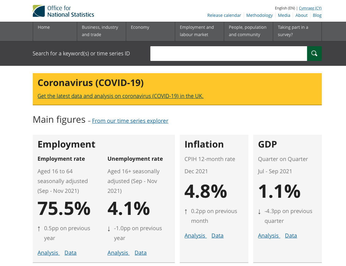 The website of the Office for National Statistics.